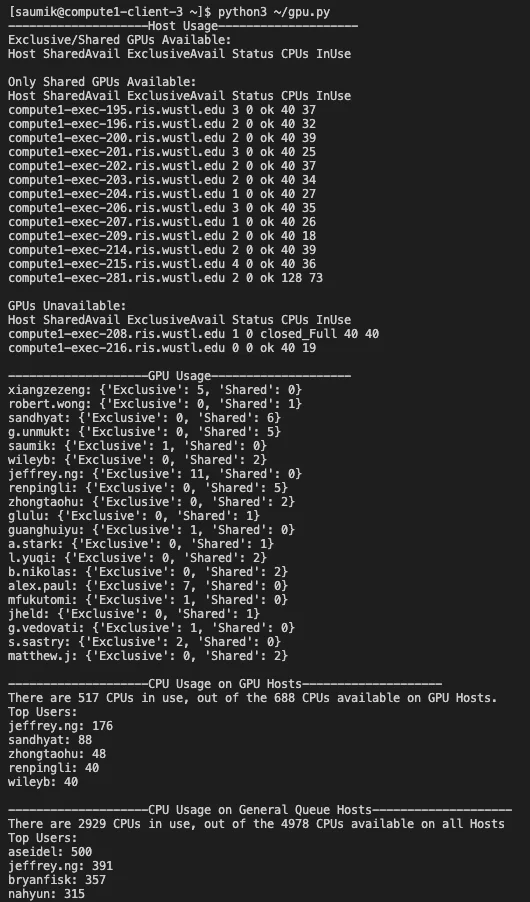 Cluster Status